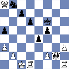 Rickling - Burmeister (Syke, 2004)