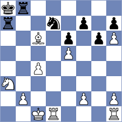 Sourath - Romero Ruscalleda (chess.com INT, 2024)