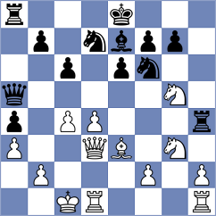 Liu - Demina (chess.com INT, 2023)