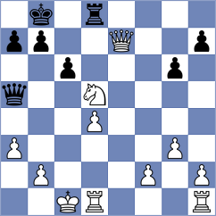 Roth - Preuss (Germany, 2006)