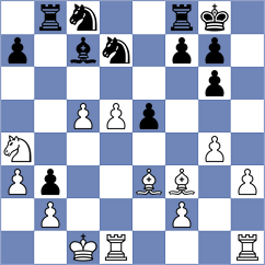 Knudsen - Wright (Caleta, 2011)