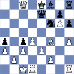 Akhayan - Alvarado (chess.com INT, 2025)