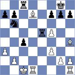 Jimenez Clavero - Rubio Doblas (Malaga, 2002)