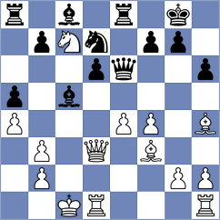 Bakalchuk - Replay (Chess.com INT, 2020)