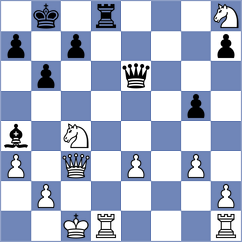 Mindeguia Guruceaga - Martin Echeandia (Mondragon, 2004)