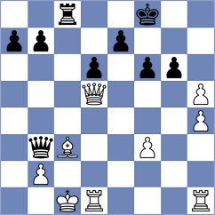 Dizdarevic - Mlotkowski (Adelaide, 2003)