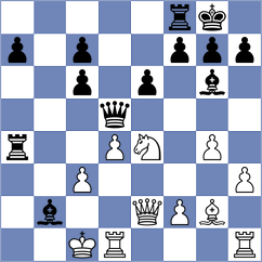 Murthy - Novikova (chess.com INT, 2025)
