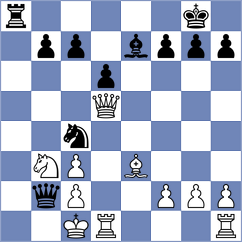 Lindholm - Rouast (chess.com INT, 2025)