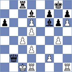 Cando Tulcan - Gonzalez Gonzalez (Chess.com INT, 2020)