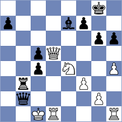 Kocharin - Khodashenas (chess.com INT, 2025)