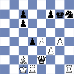 Almedina Ortiz - Alexikov (chess.com INT, 2023)