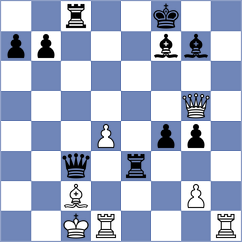 Andreikin - Sargsyan (chess.com INT, 2022)