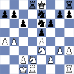 Weber - Kalix (Schwaebisch Gmuend, 2008)