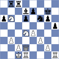 Bouska - Chandreyee (chess.com INT, 2025)