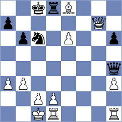 Demchenko - Novozhilov (chess.com INT, 2025)