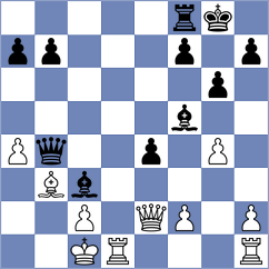 Castillo Pena - Munoz Sanchez (chess.com INT, 2024)
