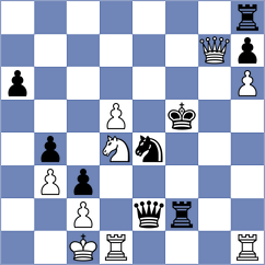 Bendik - Milevich (Minsk BLR, 2025)