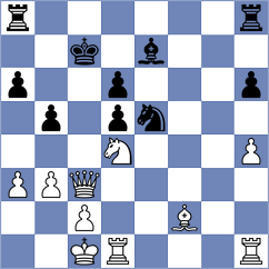 Cruz Mendez - Avazkhonov (chess.com INT, 2022)