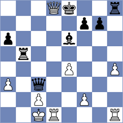 Andreikin - Wieczorek (chess.com INT, 2022)