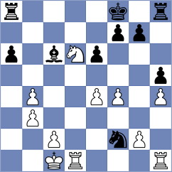 Golubka - Stepanencu (chess.com INT, 2021)