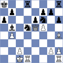 Ghafourian - Buzbuchi (chess.com INT, 2025)