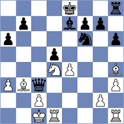Ljukin - Olivares Olivares (chess.com INT, 2022)