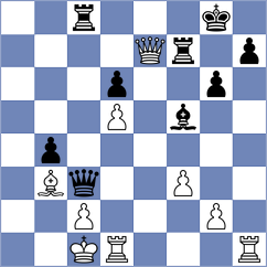 Zampronha - Vivaan Vishal Shah (chess.com INT, 2025)