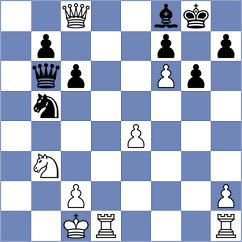 Tarnowska - Akopian (chess.com INT, 2025)