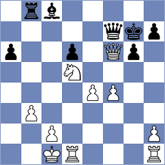 Semprimoschnig - Kindt (Sas van Gent, 1988)