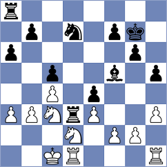 Ghimpu - Andreikin (Chess.com INT, 2020)