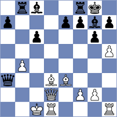 Maung - Santos Flores (chess.com INT, 2023)
