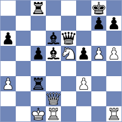 Dominguez Exposito - Christiansen (chess.com INT, 2025)