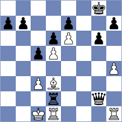 Sainz Aguirre - Md.abu (chess.com INT, 2023)