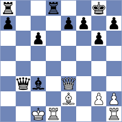 Hossam Mohamed - Garrido Diaz (chess.com INT, 2025)