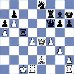 Timmermans - Rohith (chess.com INT, 2024)