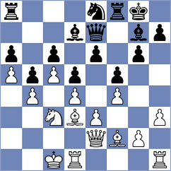 Schmid - Zach (Germany, 2004)