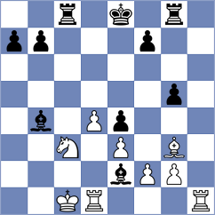 Iniyan - Volokitin (chess.com INT, 2023)