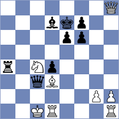 Indjic - Korchmar (chess.com INT, 2022)