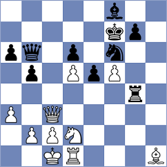 Abergel - Castellanos Rodriguez (Benidorm ESP, 2024)