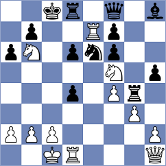 Royset - Nilsen (Norway, 1999)