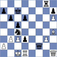 Rozhkov - Rustemov (chess.com INT, 2023)