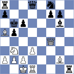 Kravtsiv - Reyes (chess.com INT, 2022)