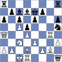 Yoo - Baliga (chess.com INT, 2025)