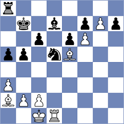 Tari - Jeet (chess.com INT, 2025)