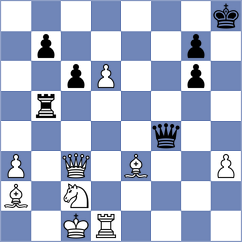 Mirzoev - Zampronha (chess.com INT, 2024)