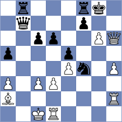 Woodward - Wu (chess.com INT, 2025)