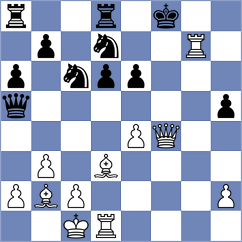 Lopez Garcia - Nersesyan (Alicante ESP, 2024)