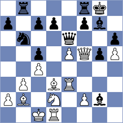 Omelja - Sabar (chess.com INT, 2023)