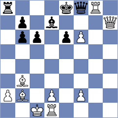 Ter Sahakyan - Luo (Lichess.org INT, 2020)
