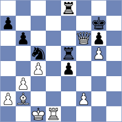 Luo - Mathieu (chess.com INT, 2024)